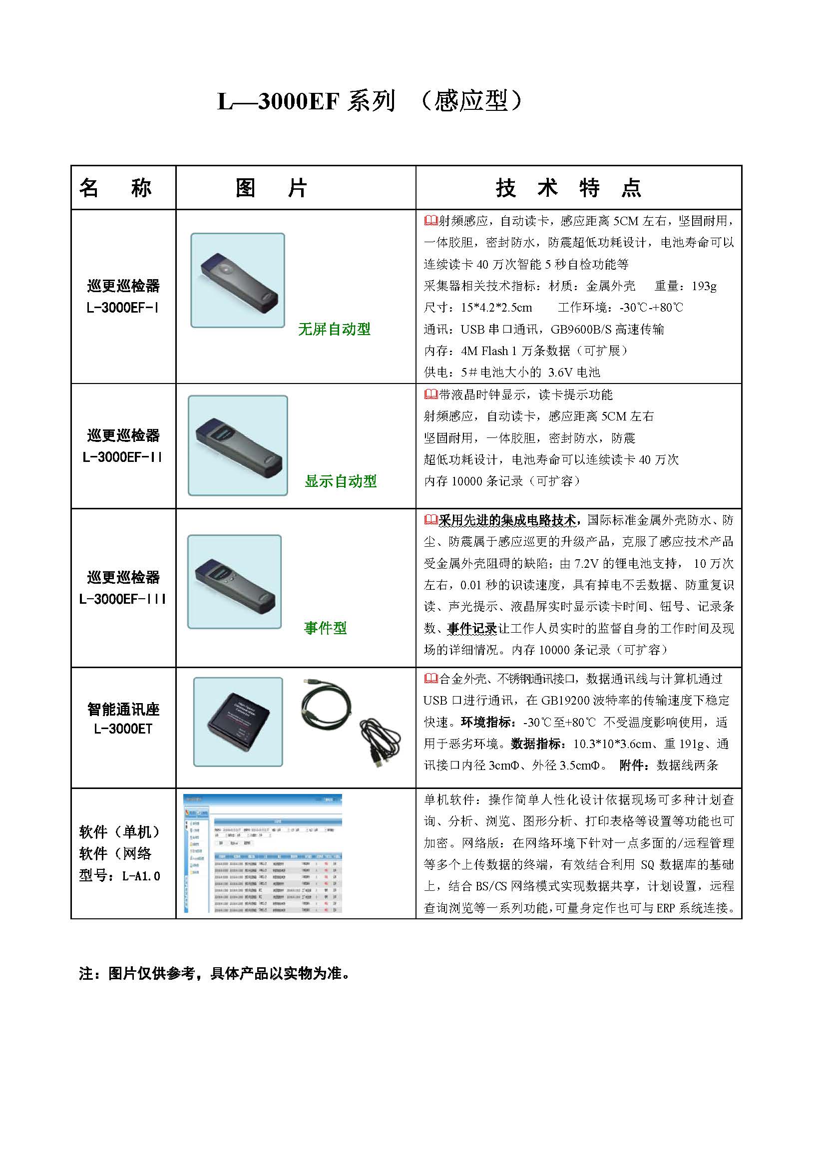 3000EF產品技術參數_頁面_1.jpg