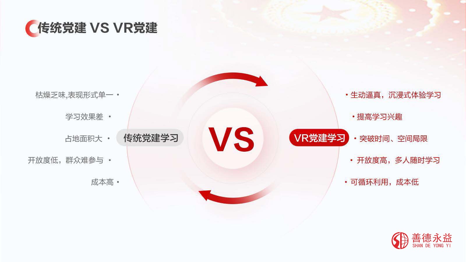 3數字黨建系列解決方案_頁面_05.jpg